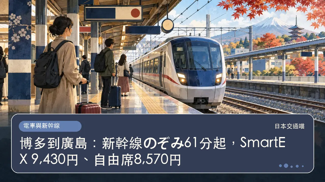 博多到廣島:新幹線のぞみ61分起,SmartEX 9,430円、自由席8,570円主題插畫